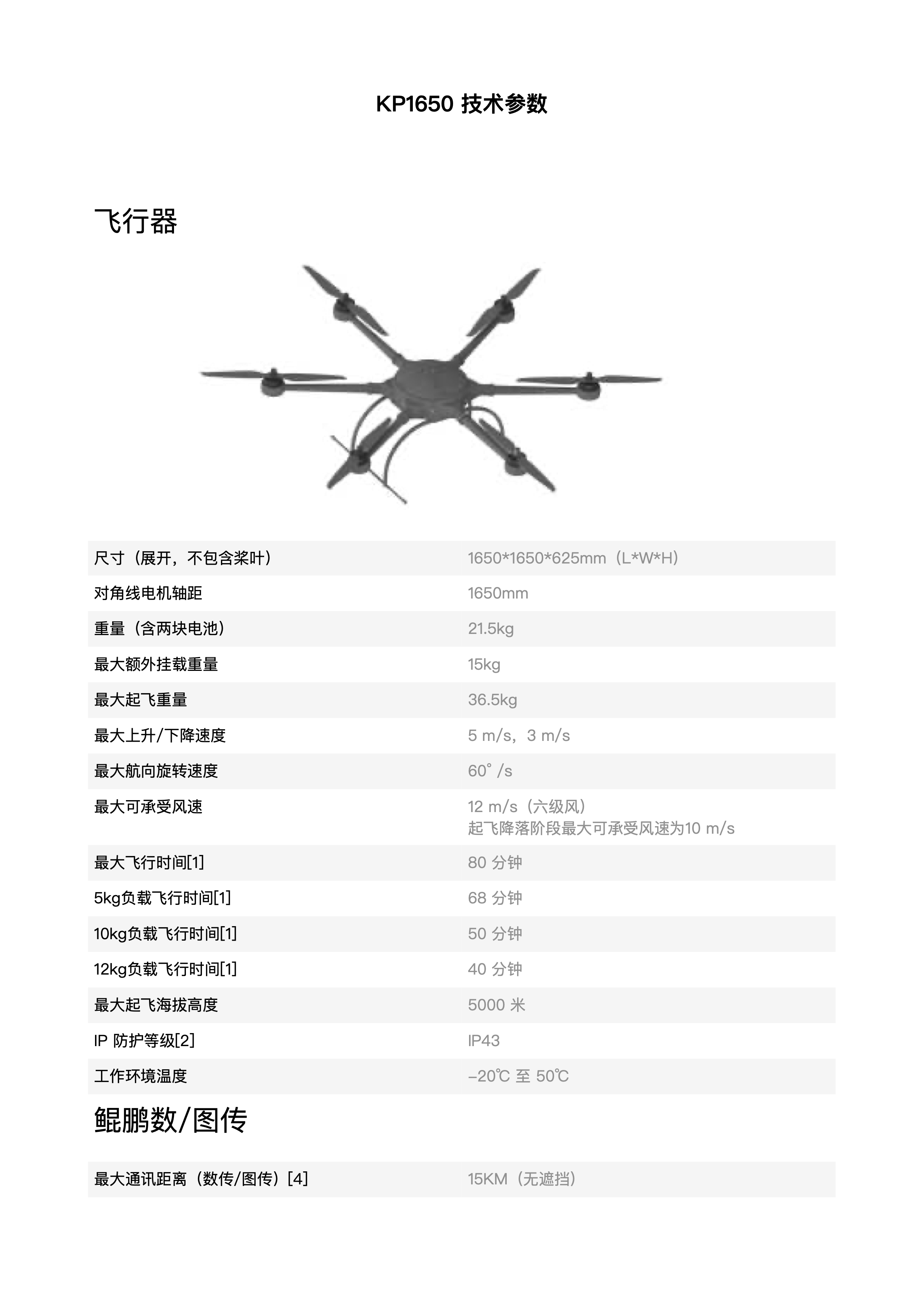KP1650 技术参数– 昆山鲲鹏无人机科技有限公司